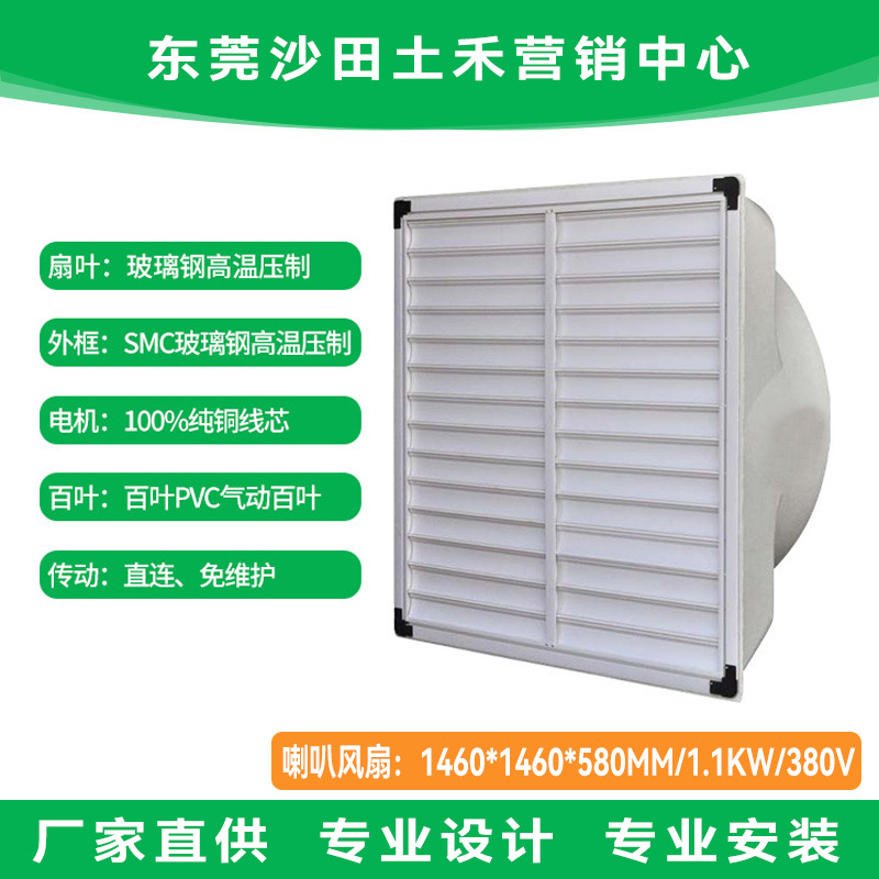 1460喇叭風扇