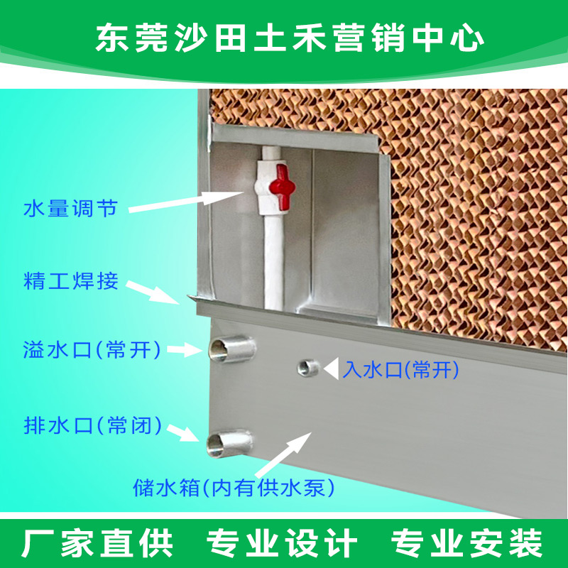 一體式不銹鋼水簾墻4